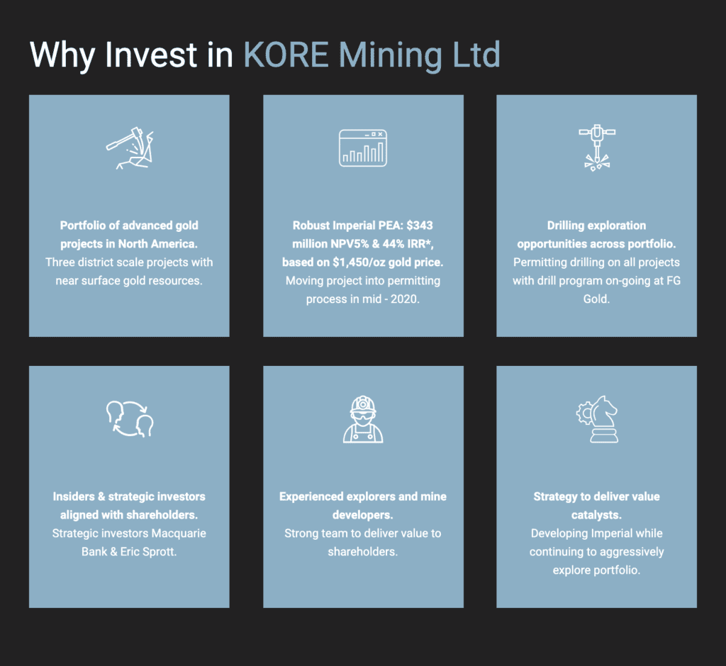 Special Report Kore Mining The Gold Stock With Much Further To Run Tsx V Kore Otc Koref - keystone corp net roblox