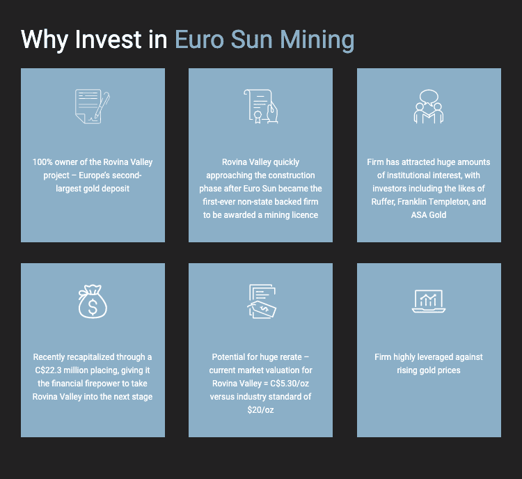 One Of The Most Undervalued Gold Stocks Around Euro Sun Mining Tsx Esm Otcqb Cpnff - roblox land of the rising sun how to sell